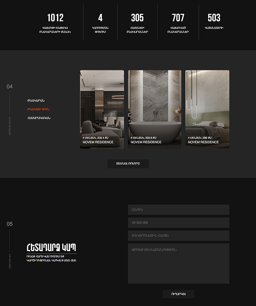 SEO for Real Estate Platform NewCity