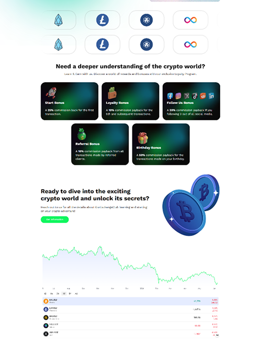 OurExchangeClub – Crypto Exchange Platform Design, Development & SEO by BunnyChain AI