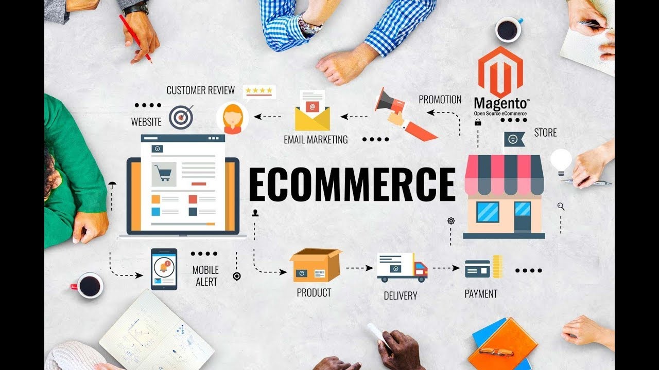 Ecommerce Website Development: Everything You Need to Build a Successful Online Store